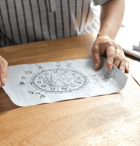 Vedic Astrology Diploma